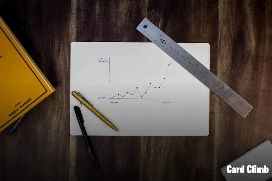 The Future of Banking in a Digital World: Explore the Innovations